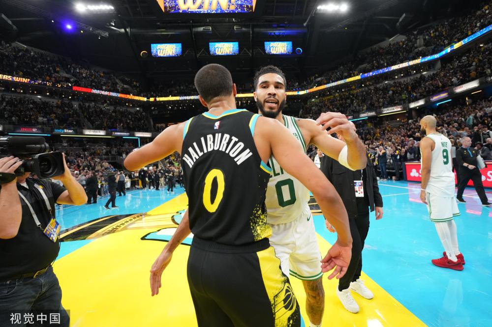 NBA中国